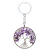 oly-2e82f69a0b0563f69b22faf686fc848c Wholesale Metal Tree of Life Keychain Pendant with Colored Stones Car Key Accessory Gift