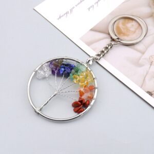 Round taproot keychain (5cm)