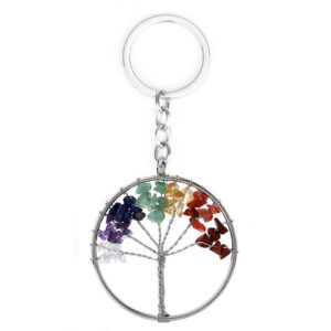7 color round non-spreading style