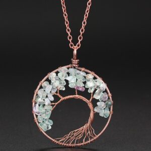fluorite chain