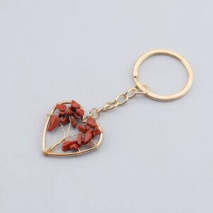 Gold + Redstone (3cm)
