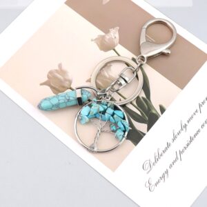 Blue Turquoise