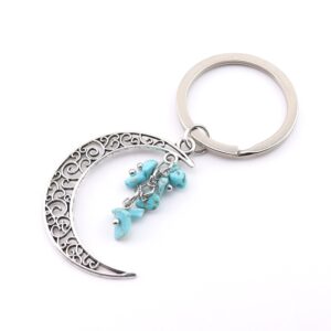 Blue turquoise