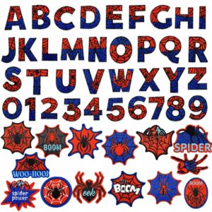 oly-52d0b8c0e0f1b7085cfddcc8283e8e33 Wholesale Decorative Spider Letter Fabric Patches Red Cartoon Heat-Applied Patches for Clothing Bags