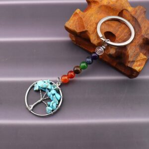 Blue turquoise (3cm)