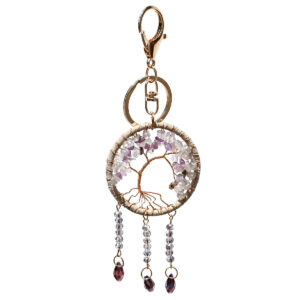 Lavender Amethyst