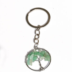 Green aventurine