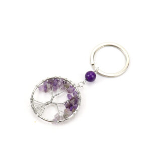 Amethyst (3.5cm)