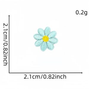 Lake blue mini patch 5 #