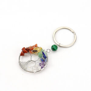 Colorful (3.5cm)