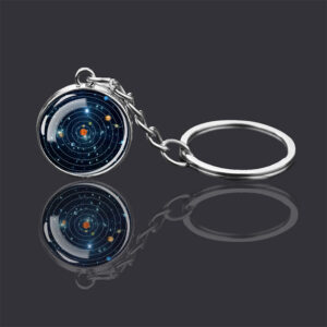 Solar system/sun system