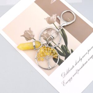 citrine