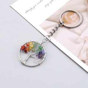 Round straight root keychain (3cm)