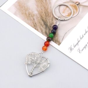 White crystal (synthetic) (3cm)