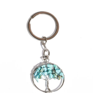 Synthetic blue turquoise