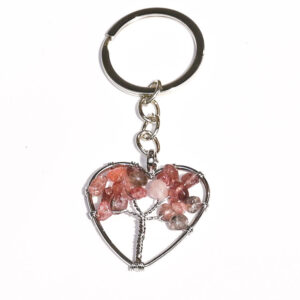 Strawberry Crystal