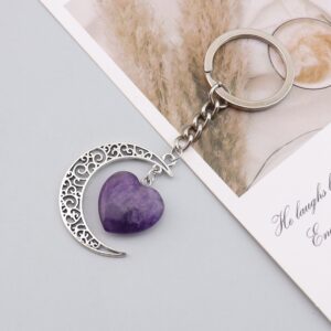 Amethyst (2cm)