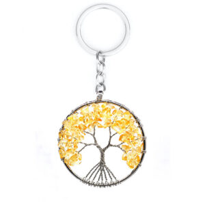Citrine round spread style