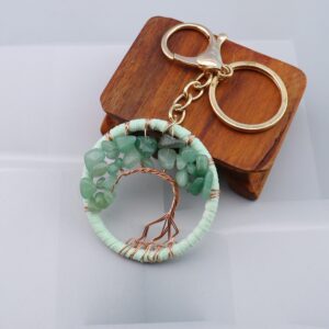 Green Eastern Tombs (5cm) + Gold Keychain