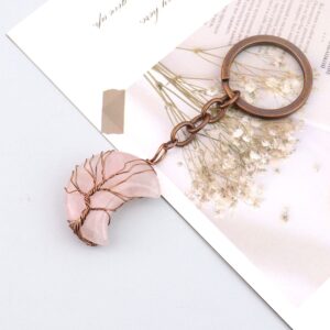 Rose Quartz