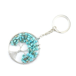 blue turquoise