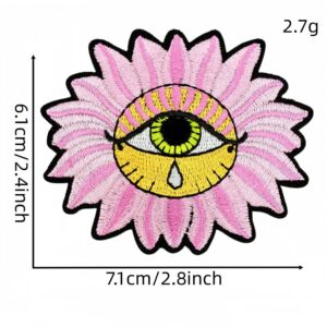 Eye patch #4