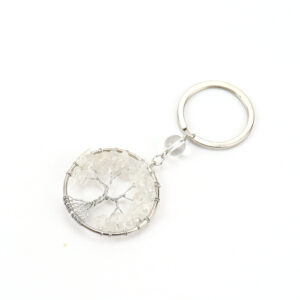 White crystal (synthetic) (3.5cm)