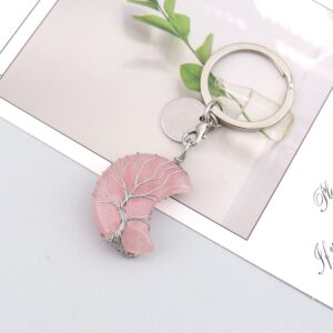 Rose Quartz