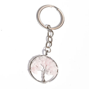 Pink Crystal