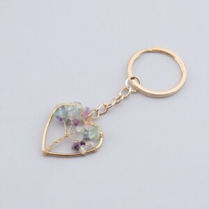 Gold + Fluorite (3cm)