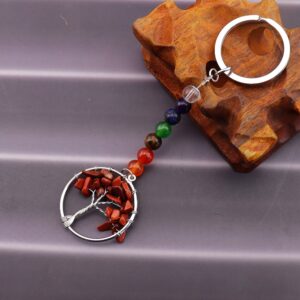 Red stone (3cm)