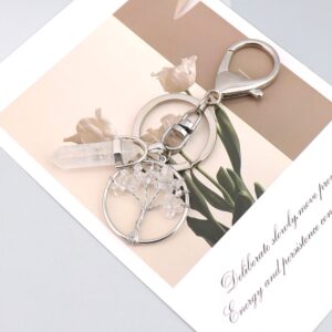 White Crystal
