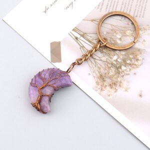 Purple mica
