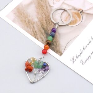 Colorful (3cm)