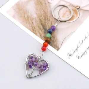 Amethyst (3cm)