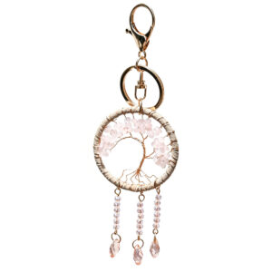 Rose Quartz
