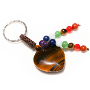 tiger's eye