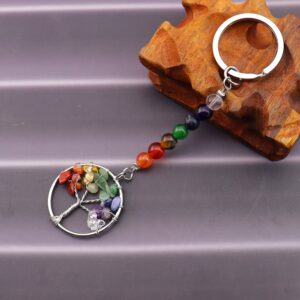 Colorful (3cm)