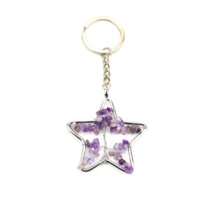 Amethyst