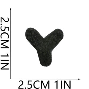 Y
