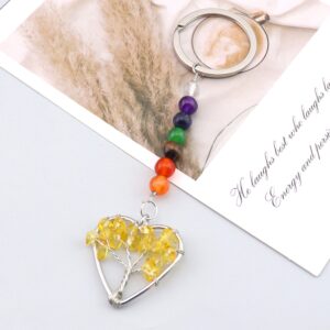 Citrine (synthetic) (3cm)