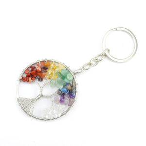Colorful Crystal