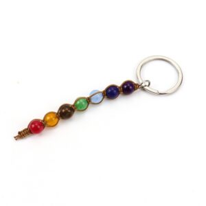 Brown rope + type b keychain