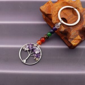 Amethyst (3cm)