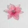 oly-f4ddfc5bd5e75ed5719a2c5eb2139447 Wholesale European Style Red Christmas Flower Hanging Ornaments for Festive Home Decor