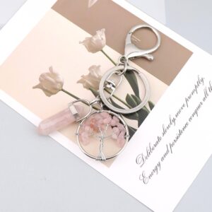 Rose Quartz