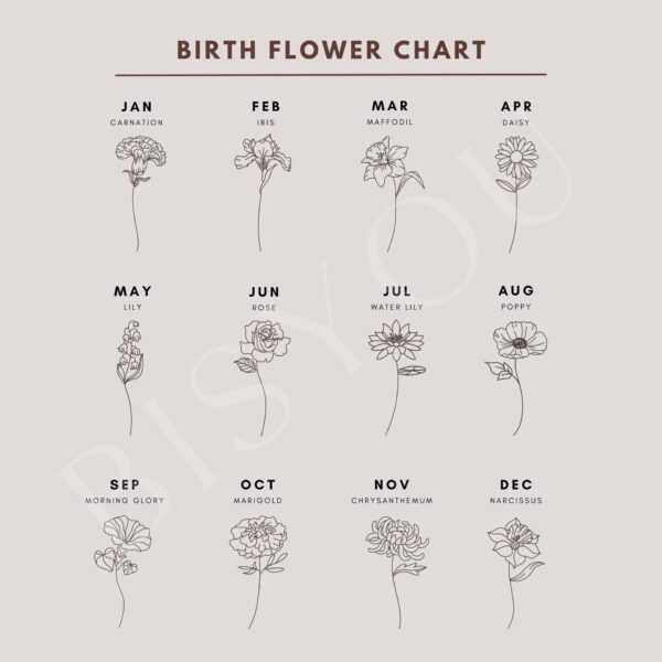 Wholesale Vintage December Birth Flower Lily Pendant Titanium Steel Zircon Bracelet Fashion Gift For Women Everyday Wear
