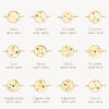 oly-aa65ebc8b33292269ef076efe2bb48bd Wholesale Zodiac Constellation Diamond Set Bracelet Titanium Steel Zircon Charm Women S Stylish Astrology Jewelry Gift