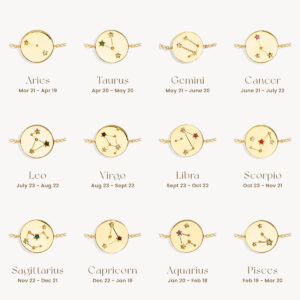 Wholesale Zodiac Constellation Diamond Set Bracelet Titanium Steel Zircon Charm Women S Stylish Astrology Jewelry Gift